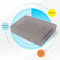 Encuentra la mejor caja protectora plástica para HDD 3.5 en Guatemala, en SlowBack, mayorista de accesorios tecnológicos.