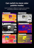 Compra la cámara térmica infrarroja QianLi Fire Eye Pro (256F) en Guatemala al mejor precio en distribuidores autorizados.