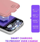 Encuentra la batería soft rubber slim de 5500mAh para iPhone 12/12 Pro color rosa en Guatemala.