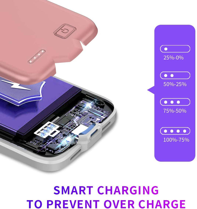 Encuentra la batería soft rubber slim de 5500mAh para iPhone 12/12 Pro color rosa en Guatemala.