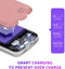 Encuentra el mejor case de carga Soft Rubber Slim 5500mAh para iPhone 12 Pro Max en Guatemala.