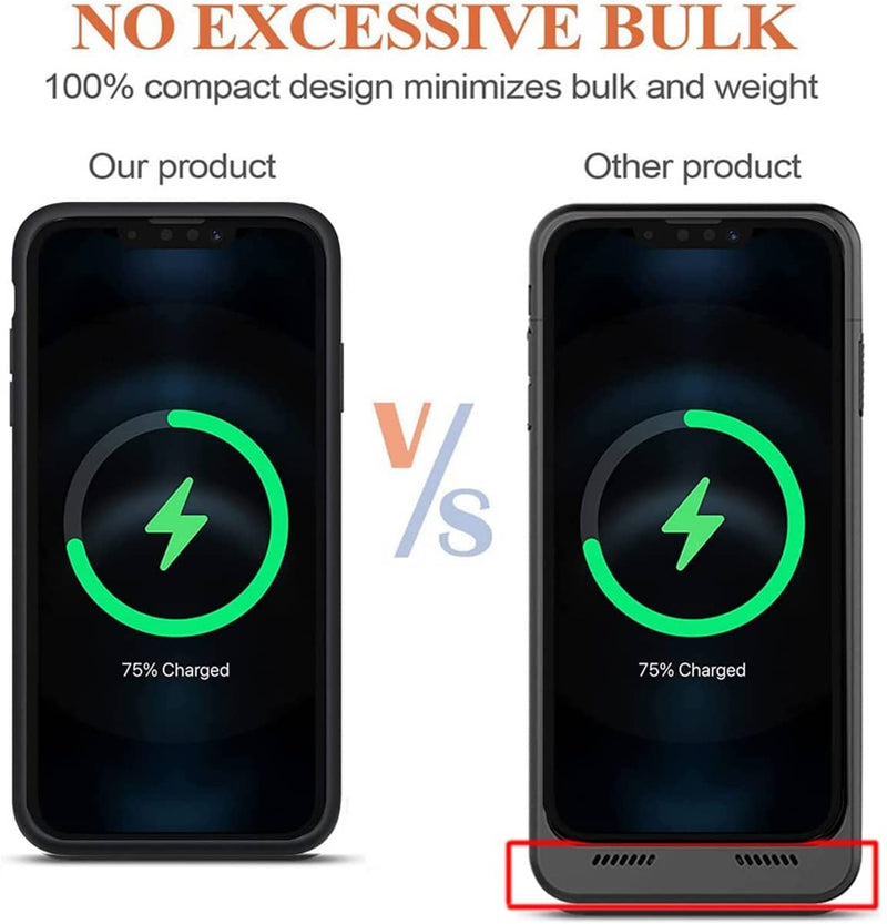 Encuentra el estuche de carga delgado Msafe 8500mAh para iPhone 13 Pro Max en Guatemala, ideal para mayoristas de accesorios y reparaciones de dispositivos.