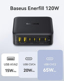 Cargador rápido GaN BASEUS 140W negro con 3 puertos USB-C y 1 USB-A. Ideal para carga rápida.