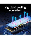 Encuentra la mejor oferta de mayorista de Unidad SSD Derlar M.2 NVME PCIe 4.0 2280 2TB en Guatemala.