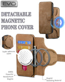 Encuentra la mejor funda magnética EVO BROWN 6.9 en Guatemala para tu teléfono con slowback.