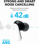 Encuentra los auriculares inalámbricos blancos Anker Soundcore P30I en Guatemala al mejor precio en SlowBack, tu mayorista de tecnología.