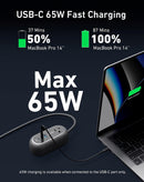 Carga Strip Anker 615 GaNPrime 65W USB, color negro, con 2 enchufes AC, 2 puertos USB-C y 1 USB-A para carga rápida.