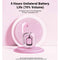 Audifonos deportivos mini Clear ROSE PINK