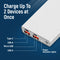 Compra la batería externa Brookstone Ultra Slim Magsafe Rapid Power Bank de 5000mAh en Guatemala para obtener energía adicional en tus dispositivos.
