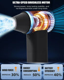 Ventilador turbo soplador BOOSTOOL plateado con función de banco de energía, diseño compacto y ergonómico.
