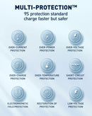 Cargador de pared dual USB-A LDNIO A2201 (5V/3.4A) con cable USB A-M (3ft) (17W)