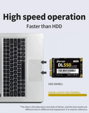 Encuentra el disco duro Derlar DL-550 Msata de 1TB en Guatemala al mejor precio en tiendas de tecnología locales.