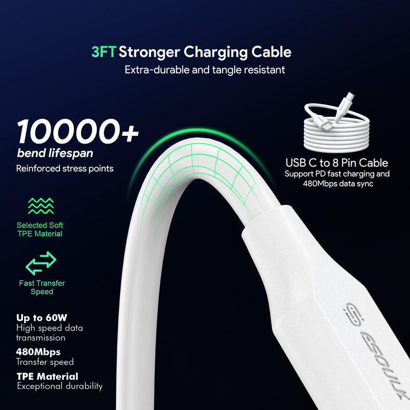 Encuentra el Adaptador de auto Esoulk USB C+A PD/QC Blanco en Guatemala, ideal para cargar tus dispositivos de forma rápida y segura.