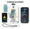 Protege tu iPhone 13 Mini con un estuche impermeable SHELLBOX en Guatemala.