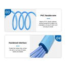 Reparación de puerto de carga para iPhone 6-14PM con el cable de reparación SUNSHINE SS-908B en Guatemala.