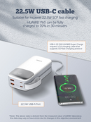 Bateria LDNIO PQ30 con lanyard (30000mAh / 22.5W)