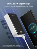 Bateria con display digital LDNIO PQ22 (BLACK / WHITE) (20000mAh / 22.5W)