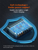 Encuentra el cargador de escritorio GaN Super Fast 140W LDNIO A6140C en Guatemala para una carga rápida y eficiente.