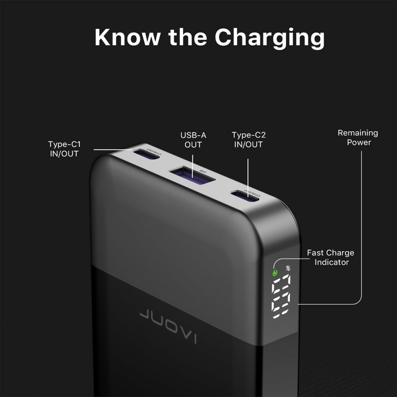 Encuentra el Powerbank Juovi de 10.000mAh con carga rápida en Guatemala para tus necesidades de energía móvil.