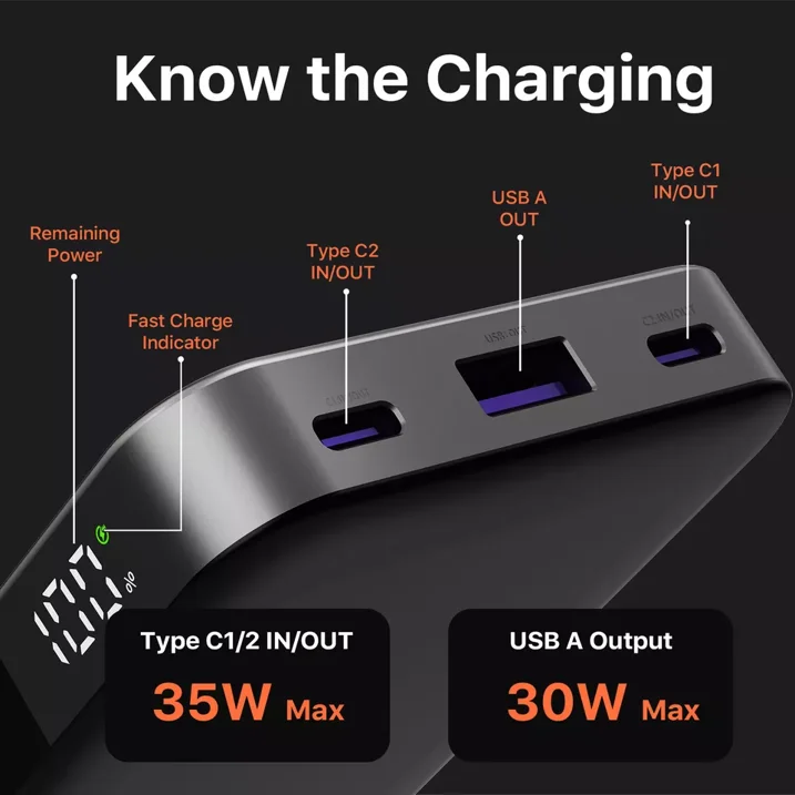 Encuentra el Powerbank Juovi de 10.000mAh con carga rápida en Guatemala para tus necesidades de energía móvil.