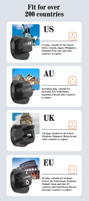 Encuentra el adaptador de viaje LDNIO Z7 UK a US/EU/AU en Guatemala para tu próximo viaje internacional.