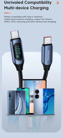 Cable de carga USB C-C Toocki de carga ultrarrápida con pantalla (AZUL) (100W) (6ft) en Guatemala, ideal para reparaciones en talleres mayoristas.