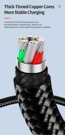 Cable de carga USB C-C Toocki de carga ultrarrápida con pantalla (AZUL) (100W) (6ft) en Guatemala, ideal para reparaciones en talleres mayoristas.