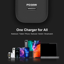 Encuentra el cargador de pared rápido USB-C Esoulk EA22 en Guatemala para mayoristas con SlowBack.