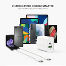 Compra el adaptador de pared Esoulk con cable USB C-C de 20W en Guatemala y carga tus dispositivos de manera rápida y segura.