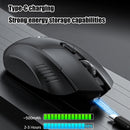 Compra el mejor mouse inalámbrico de 6 botones con Bluetooth y 2.4G de baja latencia en Guatemala.