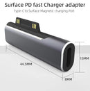 Encuentra el adaptador cargador USB-C de 102W para Surface Pro en Guatemala con el mayorista de accesorios para Surface.