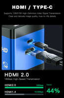 Camara industrial Mechanic MOS 510 Full HD