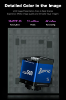 Camara industrial Mechanic MOS 510 Full HD