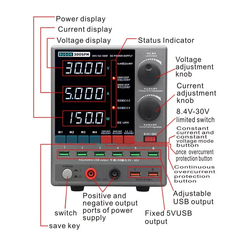 Compra la fuente de poder ajustable SUGON 3005PM 30V / 5A con display LED de 4 dígitos en Guatemala para tus proyectos de alta precisión.