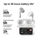 Compra los auriculares con cancelación de ruido inalámbricos A10 Pro en Guatemala, disponibles en color blanco y con pantalla táctil, ideales para escuchar música en tus viajes.