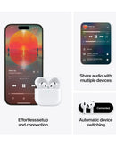 Encuentra auriculares Bluetooth P4 Gen blanco en Guatemala a precios de mayorista en SlowBack.