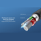 Cable para carga y datos Microusb | Carga Rapida | 100mA | Marca JOYROOM | Para Huawei y Samsung