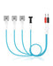 Cable de alimentacion y de arranque para modelos de iPad (Wylie)